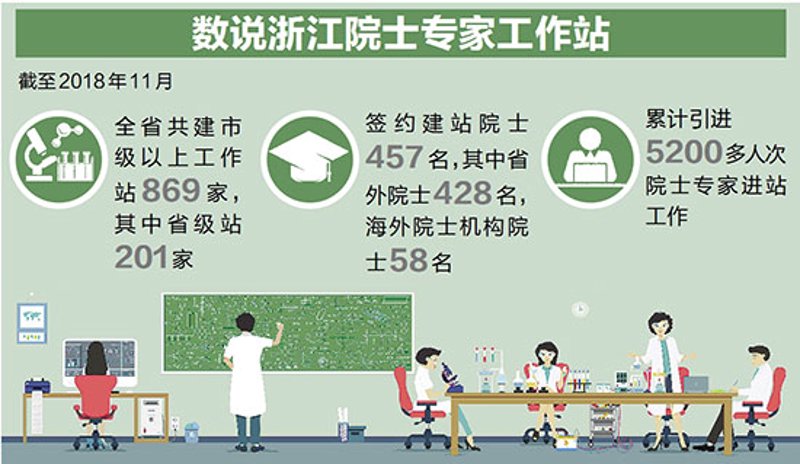 检验检疫技术中心改革将带来哪些变化？让我们一起探索未来。